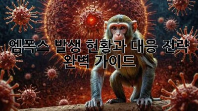엠폭스: 발생 현황과 대응 전략 완벽 가이드